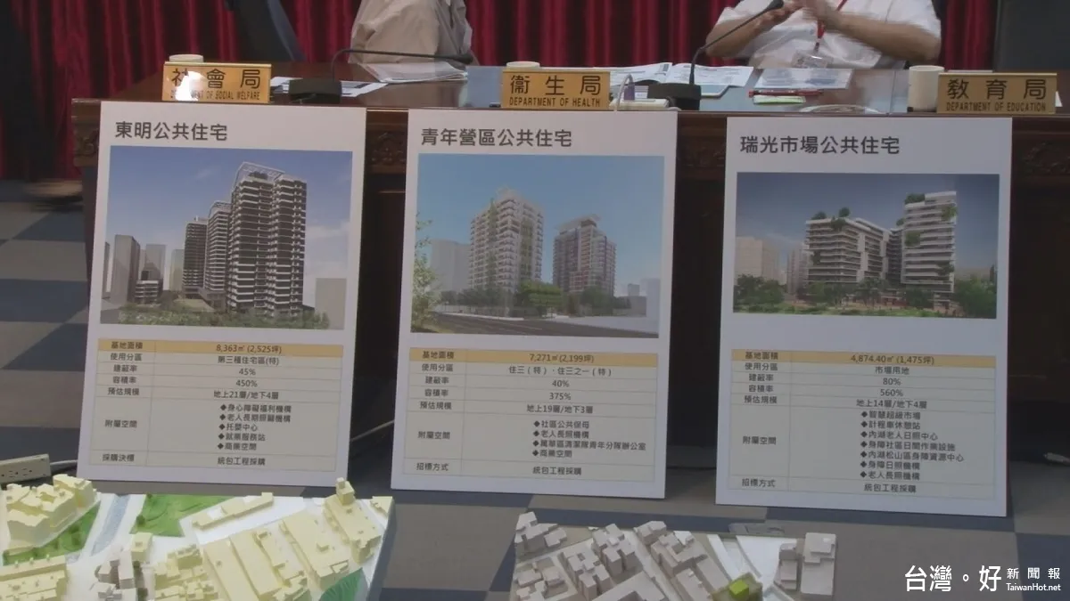 打造智慧綠建築公宅 中央、北市攜手合作