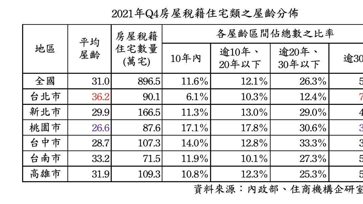防災避難應更周全 曾煥嘉督促新北市府積極作為。(圖/曾煥嘉服務處提供) 防災避難應更周全 曾煥嘉督促新北市府積極作為。(圖/曾煥嘉服務處提供)