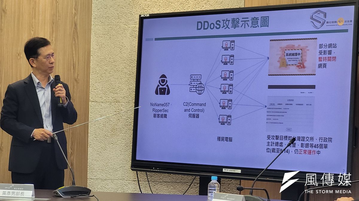 數位發展部長黃彥男14日出席記者會,說明DDoS攻擊的進行方式。(張薰云攝) 數位發展部長黃彥男14日出席記者會,說明DDoS攻擊的進行方式。(張薰云攝)