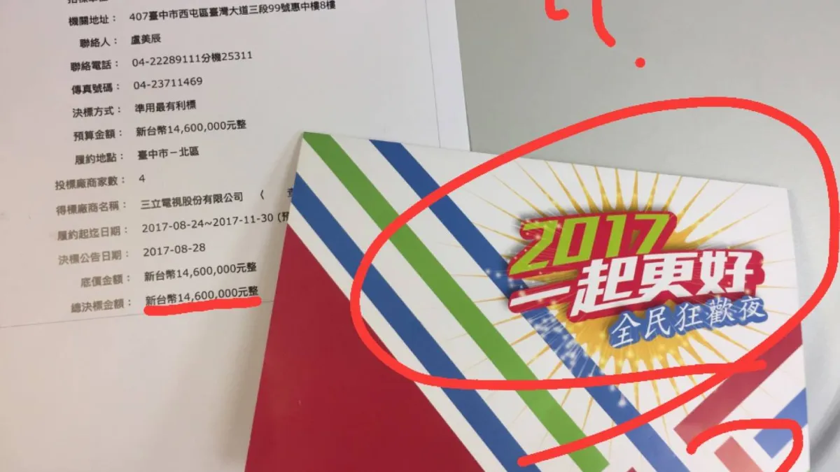 國民黨發言人洪孟楷質疑,「中華民國各界慶祝106年國慶晚會」竟然硬生生變成了「全民狂歡夜」。(取自洪孟楷-為您發聲、聲聲不息臉書)