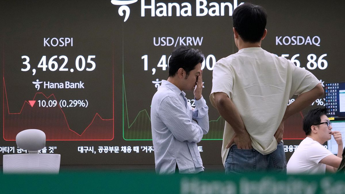 股匯債三殺!全球股指期貨倒一片,中東戰爭讓人想起4年前的夢魘?