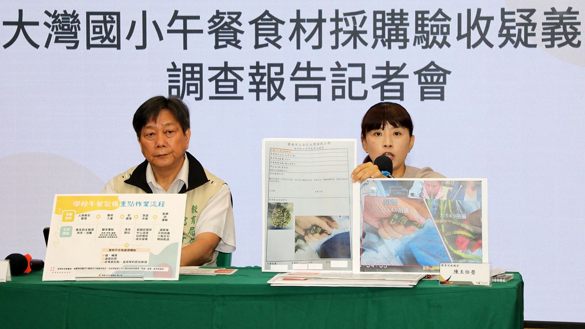 大灣國小學校午餐食材採購驗收疑義案,教育局長鄭新輝(左)針對民眾關注事項公開調查結果。(圖/台南市政府提供) 大灣國小學校午餐食材採購驗收疑義案,教育局長鄭新輝(左)針對民眾關注事項公開調查結果。(圖/台南市政府提供)