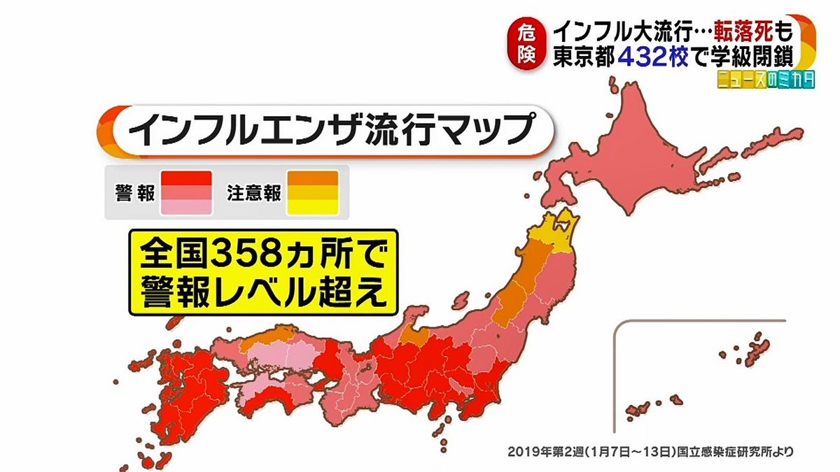 日本流感(インフルエンザ)疫情持續蔓延。 日本流感(インフルエンザ)疫情持續蔓延。