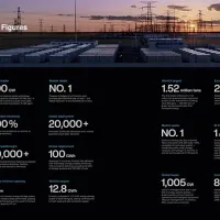 Envision Energy Unveils 2026 Net Zero Action Report at VivaTech, Pioneering Future Energy Systems for Civilizational Prosperity Envision Energy Unveils 2026 Net Zero Action Report at VivaTech, Pioneering Future Energy Systems for Civilizational Prosperity