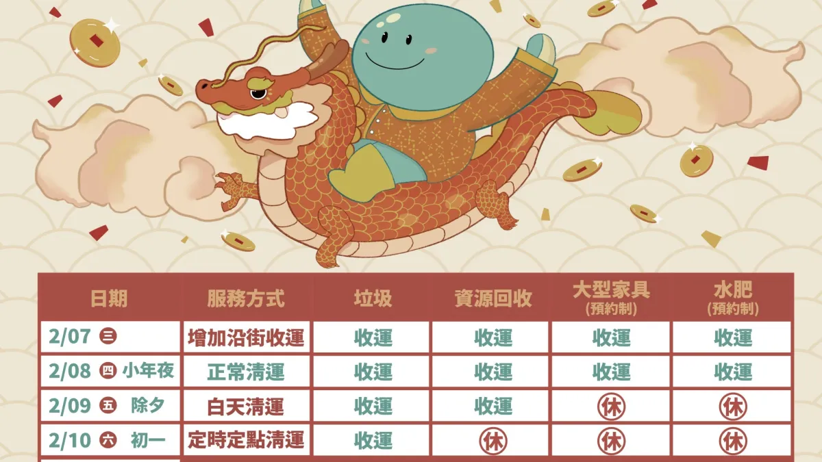 台中市環保局113年春節垃圾清運時間。(圖/台中市政府)