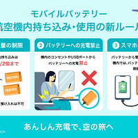 2026年4月24日から機内のバッテリー規制が強化され、持ち込みは2個までに制限、機内での充電や給電は一切禁止となる。(写真/CHARGESPOT PR 事務局提供) 2026年4月24日から機内のバッテリー規制が強化され、持ち込みは2個までに制限、機内での充電や給電は一切禁止となる。(写真/CHARGESPOT PR 事務局提供)