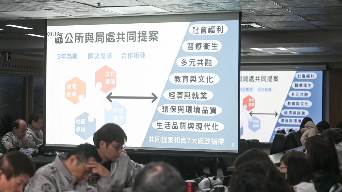 桃市府推動區政治理,提出「新思維、新架構、新方法」三大策略。(圖/桃園市政府提供)