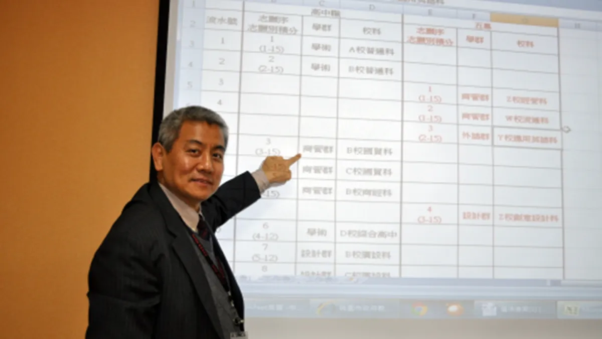 桃市國小教師甄選5/19初試 缺額325名創近10年新高