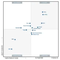 Tencent Cloud Recognized as a "Challenger" in Gartner® Magic Quadrant™ for CPaaS for the Fourth Consecutive Year Tencent Cloud Recognized as a "Challenger" in Gartner® Magic Quadrant™ for CPaaS for the Fourth Consecutive Year
