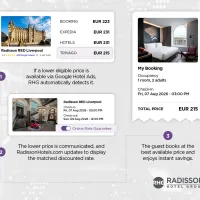 Radisson Hotel Group launches hospitality industry-leading AI-powered real-time price matching technology Radisson Hotel Group launches hospitality industry-leading AI-powered real-time price matching technology