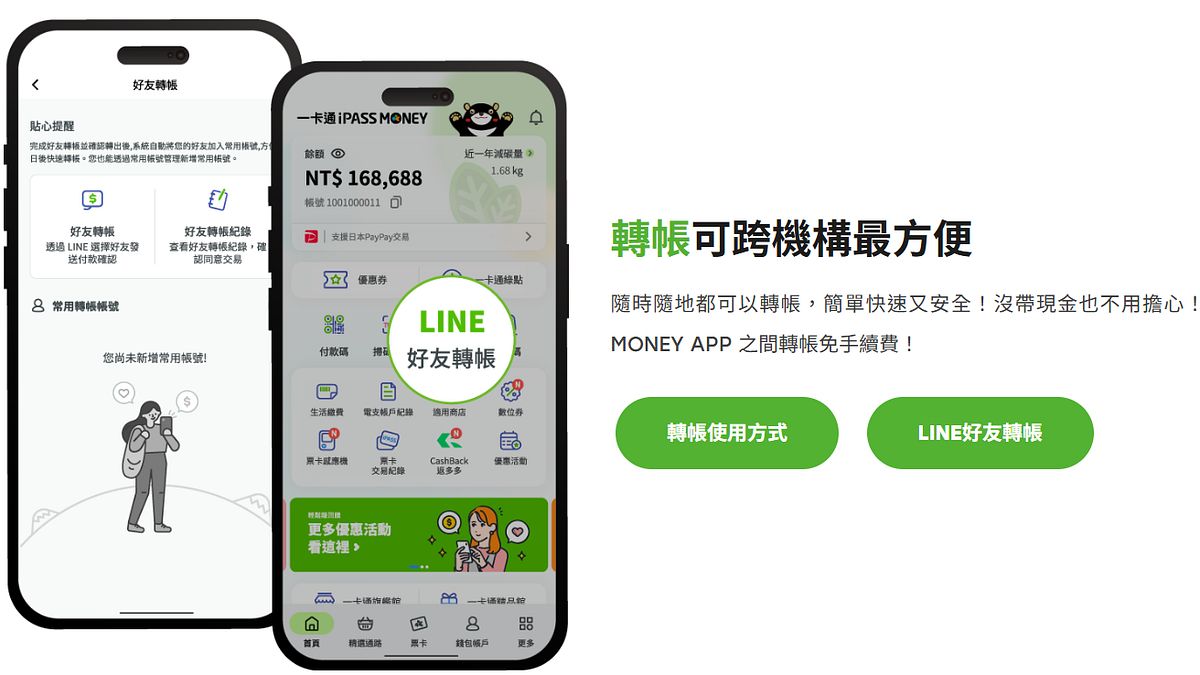 720萬LINE用戶錢包全數移轉!還能在LINE裡轉帳、繳費嗎?一卡通官方揭用戶最在意QA一次看