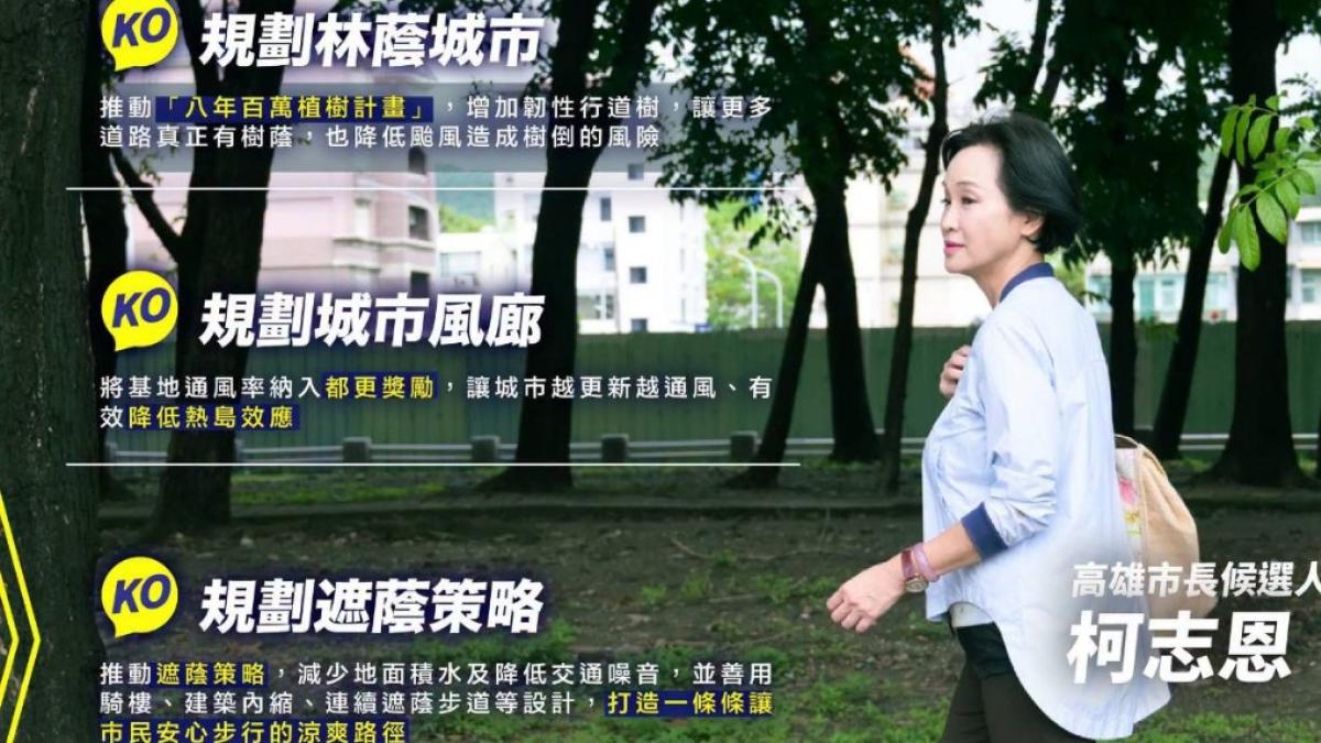 迎戰熱浪挑戰!柯志恩提「涼感城市三部曲」 主張打造林蔭、風廊與遮蔭步道