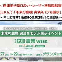 2026年5月27日から熊本で「第4回九州農業 WEEK」が開幕し、最新のロボット農機やドローンがスマート農業の未来を提示する。(写真/RX Japan 展示会PR事務局提供) 2026年5月27日から熊本で「第4回九州農業 WEEK」が開幕し、最新のロボット農機やドローンがスマート農業の未来を提示する。(写真/RX Japan 展示会PR事務局提供)