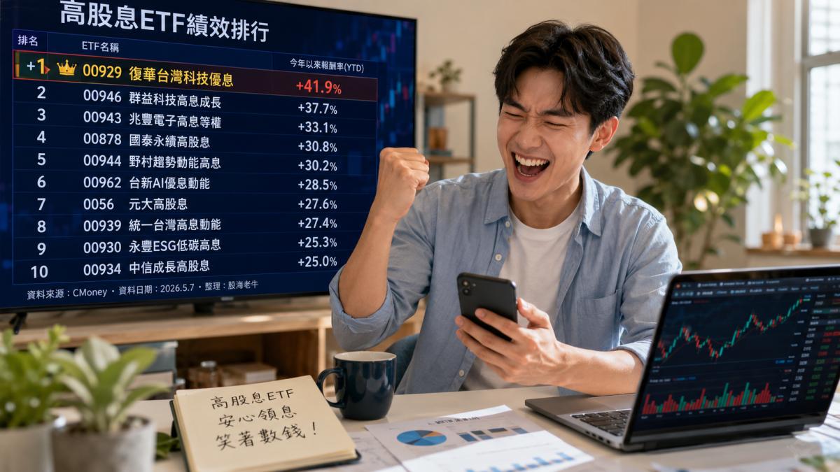 高股息ETF最強榜單出爐!股海老牛:00929漲逾41%稱王、抱到前十強今年笑著數錢