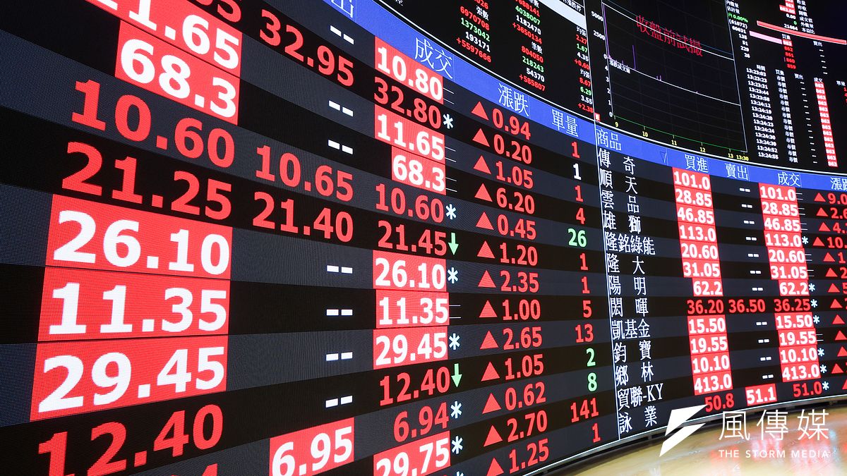 0050成立以來至11月28日含息報酬率1261%,以每年250個交易日換算年化報酬率約為12.6%。(顏麟宇攝) 0050成立以來至11月28日含息報酬率1261%,以每年250個交易日換算年化報酬率約為12.6%。(顏麟宇攝)