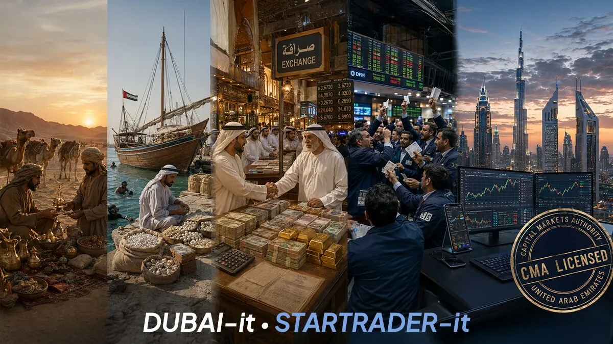 STARTRADER Launches 'STARTRADER-it', Its Tribute to 'Dubai-it', the City's Verb for Turning Ambition into Achievement