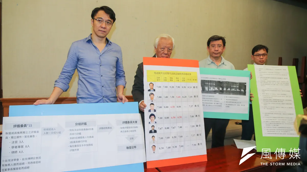 民間監督大法官人選聯盟舉行「大法官評鑑報告出爐~民間監督大法官人選聯盟」記者會,左起聯盟發言人高榮志、聯盟召集人瞿海源、澄社邱文聰教授、公民監督國會聯盟執行長張宏林。(陳明仁攝)
