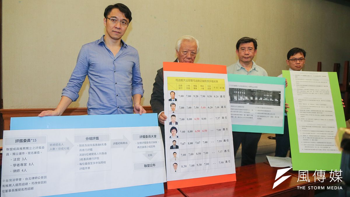民間監督大法官人選聯盟舉行「大法官評鑑報告出爐~民間監督大法官人選聯盟」記者會,左起聯盟發言人高榮志、聯盟召集人瞿海源、澄社邱文聰教授、公民監督國會聯盟執行長張宏林。(陳明仁攝) 民間監督大法官人選聯盟舉行「大法官評鑑報告出爐~民間監督大法官人選聯盟」記者會,左起聯盟發言人高榮志、聯盟召集人瞿海源、澄社邱文聰教授、公民監督國會聯盟執行長張宏林。(陳明仁攝)
