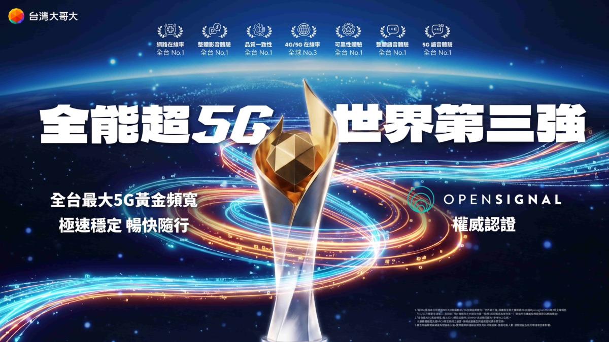 不只快更要全情境穩定 台灣大Opensignal六冠改寫網路品質標準