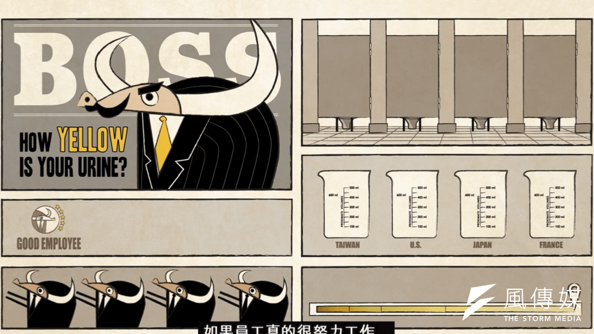 《台灣二三事》團隊推出正片第一集“How Yellow is Your Urine?” (你的尿變黃了嗎?)(取自影片截圖) 《台灣二三事》團隊推出正片第一集“How Yellow is Your Urine?” (你的尿變黃了嗎?)(取自影片截圖)
