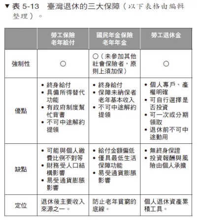 (圖/大是文化提供)
