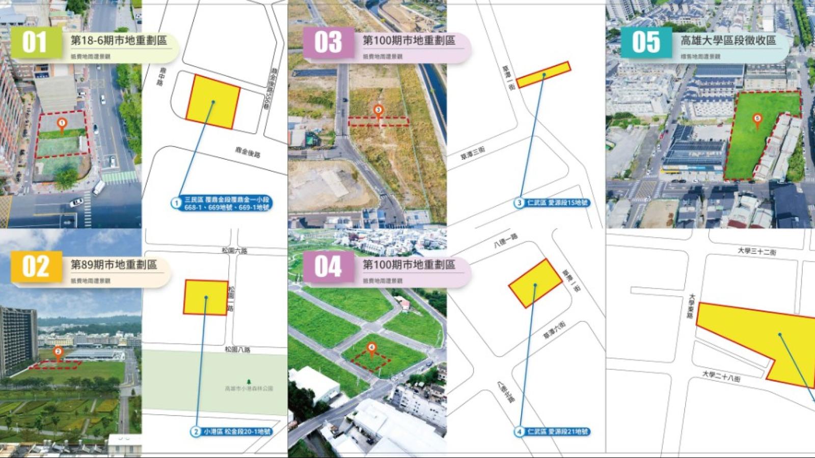 高雄第3季土地標售登場!7標9筆、總底價15.2億 大學城、機場門戶、成熟市區一次看