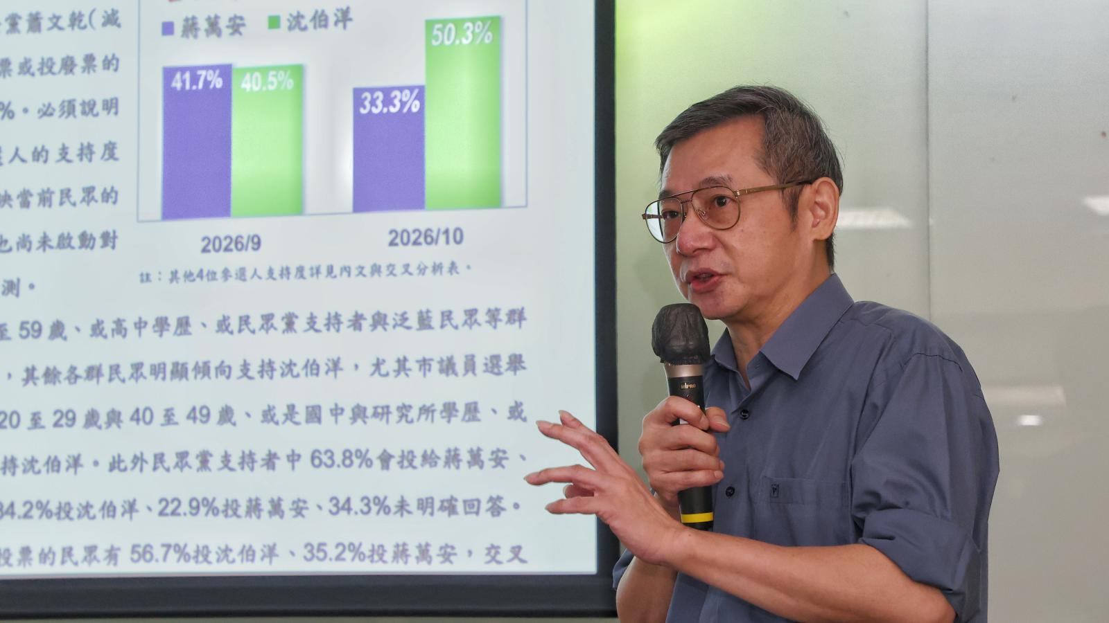 北市真已綠大於藍?戴立安指洋流讓藍營陷入沉默 TVBS反駁了:2024政黨票還是藍多