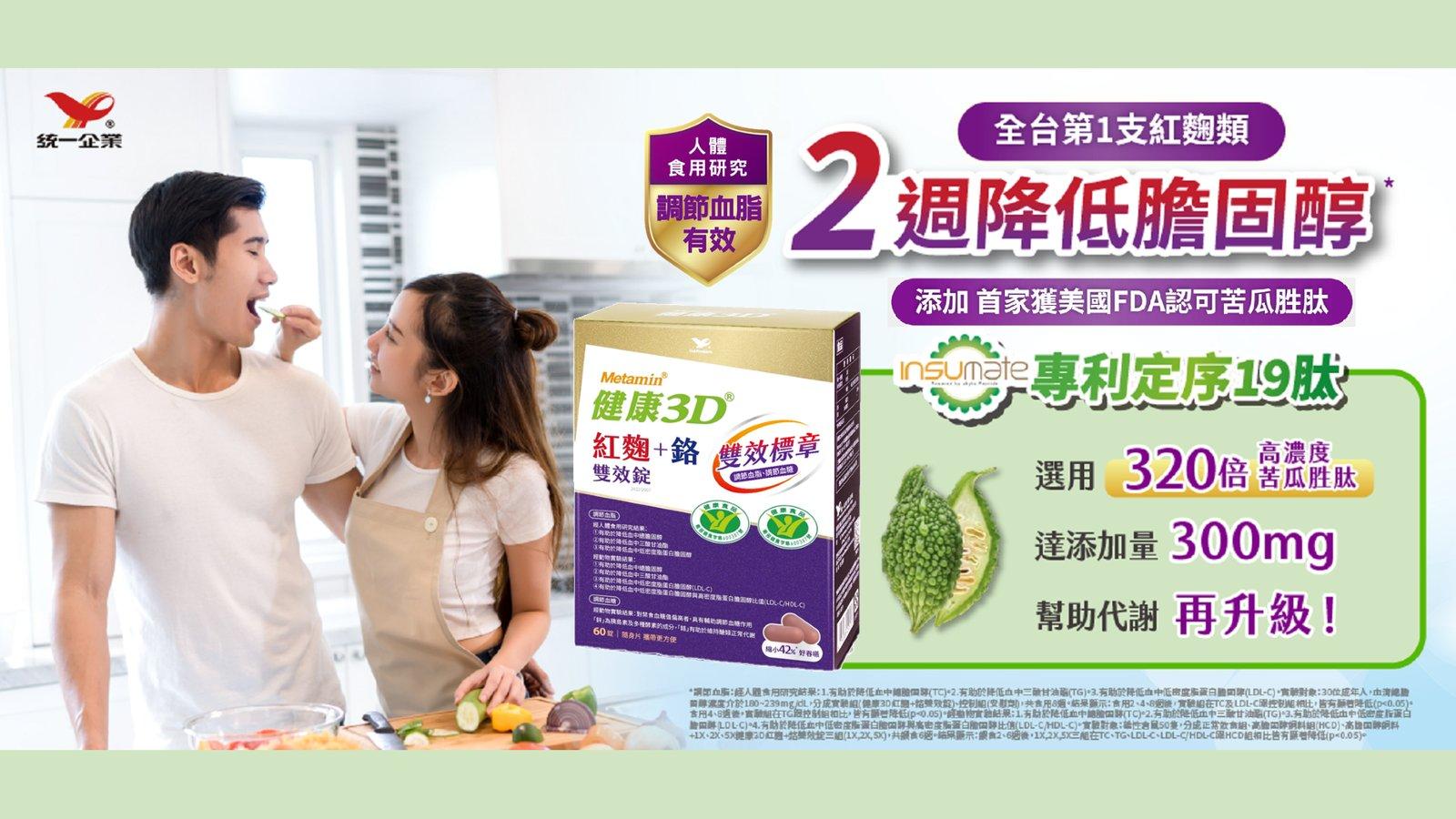 「健康 3D 紅麴+鉻雙效錠」經人體食用研究結果有效降低膽固醇 榮獲全球8面金牌肯定