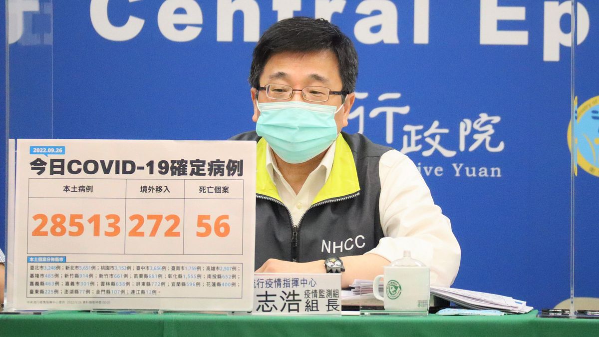 中央流行疫情指揮中心宣布,國內26日新增2萬8513例例新冠肺炎本土病例。(中央流行疫情指揮中心提供) 中央流行疫情指揮中心宣布,國內26日新增2萬8513例例新冠肺炎本土病例。(中央流行疫情指揮中心提供)