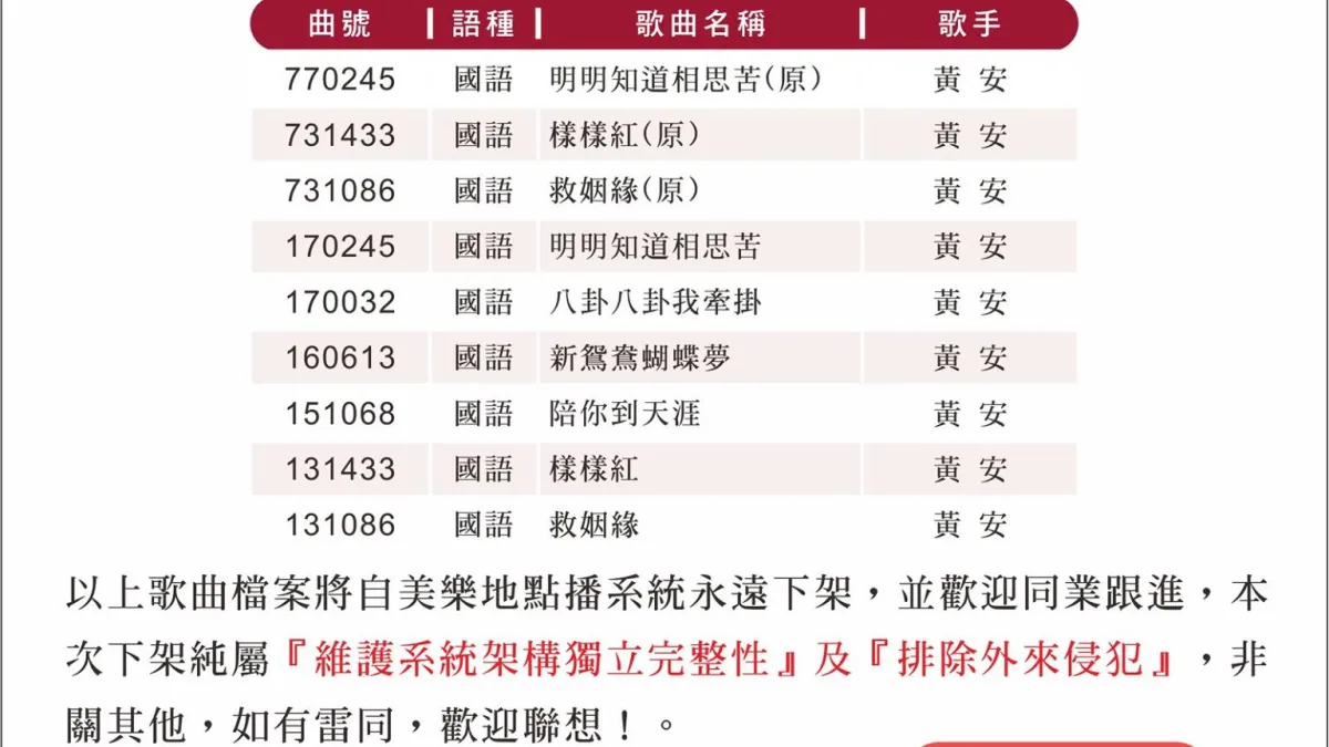 美樂地KTV宣布將黃安的歌曲全部下架,未來將無法在美樂地點播新鴛鴦蝴蝶夢。(取自美樂地粉絲團)