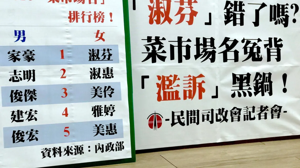 菜市場名錯了嗎?民間司法改革基金會17日於監察院前陳情,控訴新北地檢署誤植新北張淑芬告訴紀錄、還拒絕更正。(取自民間司改會臉書)