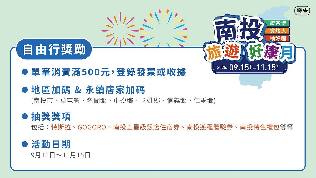 「南投旅遊好康月」活動,為回饋支持活動、早鳥登錄的旅客,將於10/12傍晚3時40分,於茶博結業式進行第一波168項獎品的抽獎。(圖/南投縣政府) 「南投旅遊好康月」活動,為回饋支持活動、早鳥登錄的旅客,將於10/12傍晚3時40分,於茶博結業式進行第一波168項獎品的抽獎。(圖/南投縣政府)