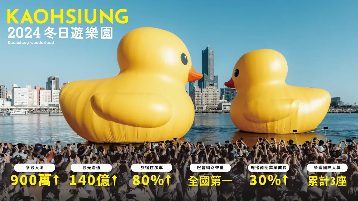 高雄號稱黃色小鴨展出期間吸引超過900萬人次造訪,創下逾140億的經濟產值。(圖/高雄市觀光局提供)