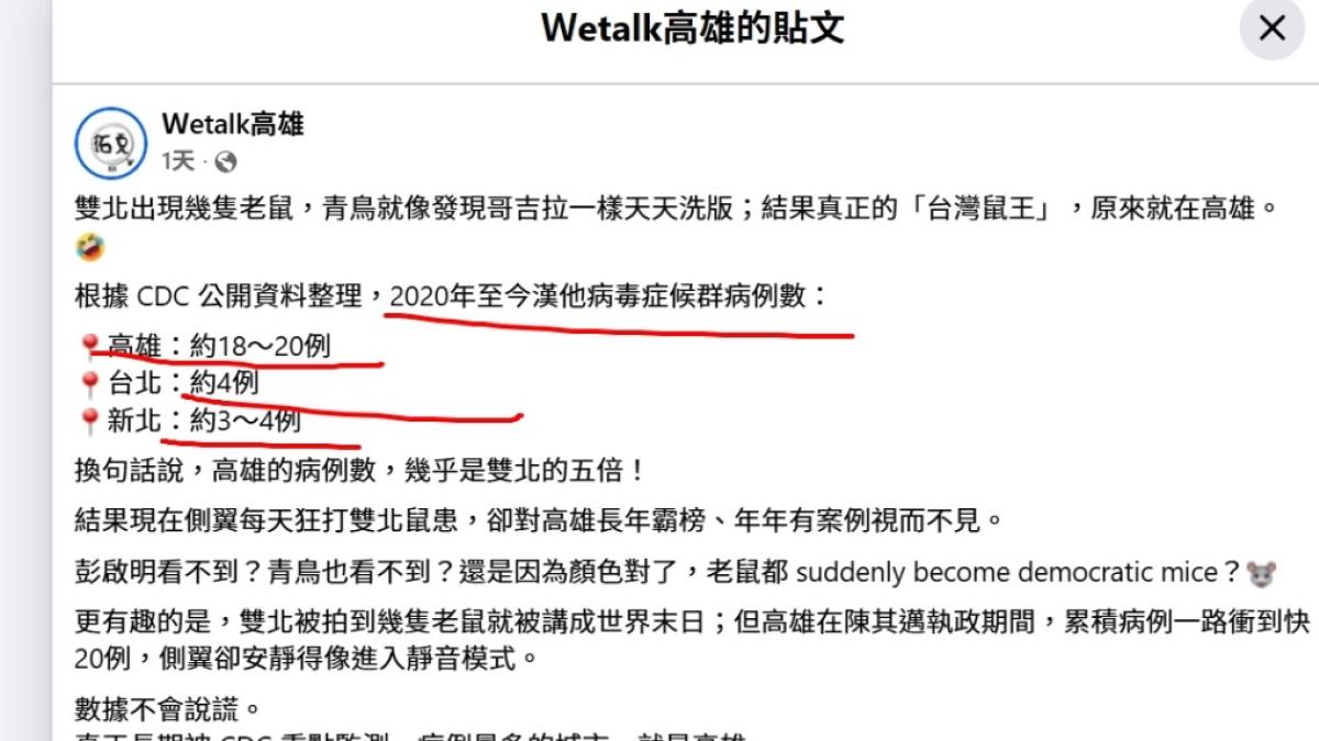 「Wetalk高雄」散布漢他病毒假訊息 高雄市調處追查約談 管理員10萬元交保