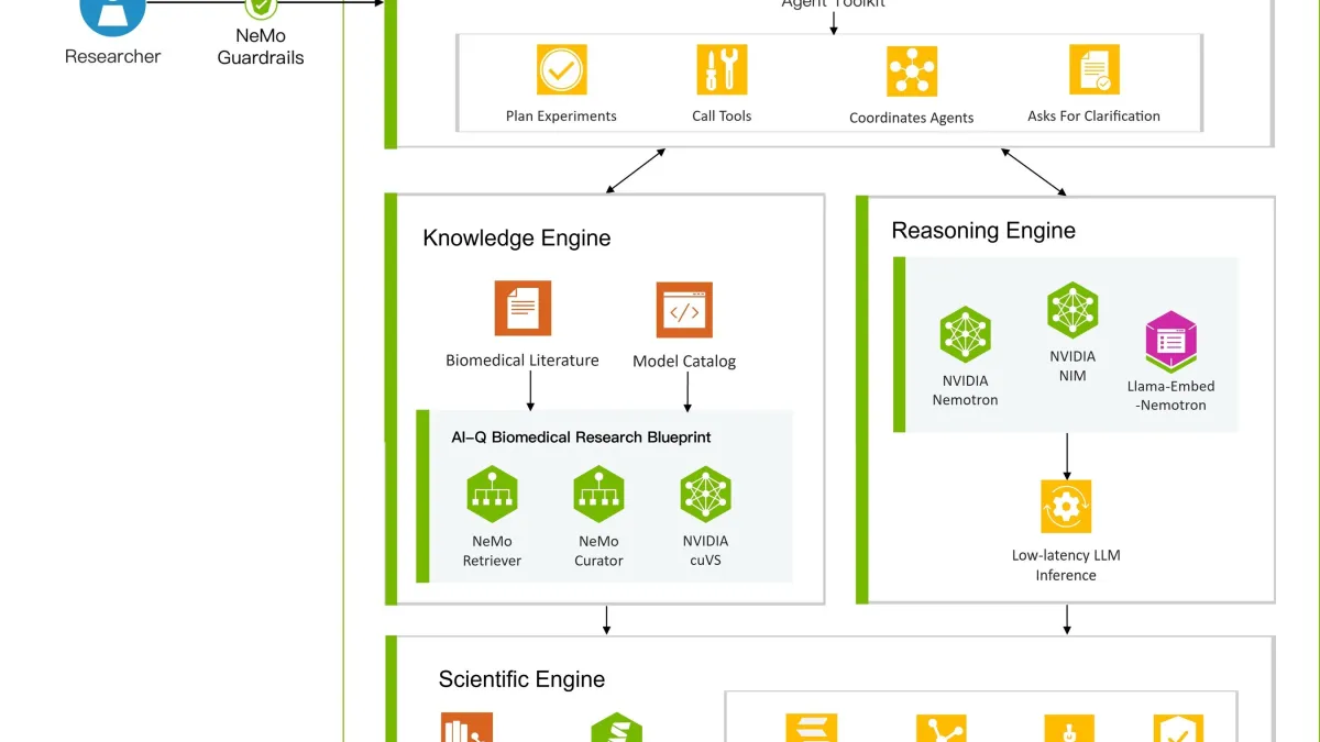 NYB.AI Launches Vecura 2.0, Bringing Agentic AI Workflows to Molecular Discovery, with NVIDIA