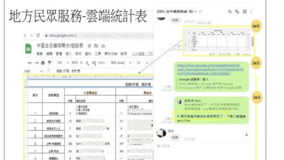 高虹安在記者會中公開李姓前助理的工作證據。(圖/高虹安競選辦公室提供)