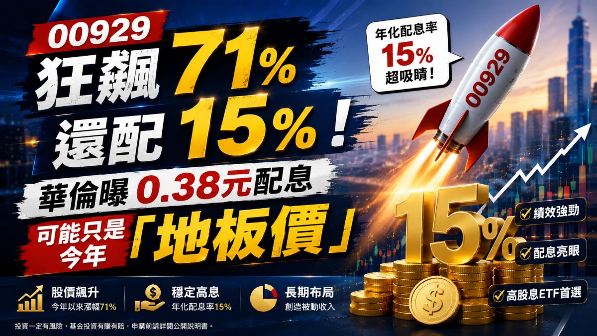 00929狂飆71%還配15%!華倫曝0.38元配息可能只是今年「地板價」