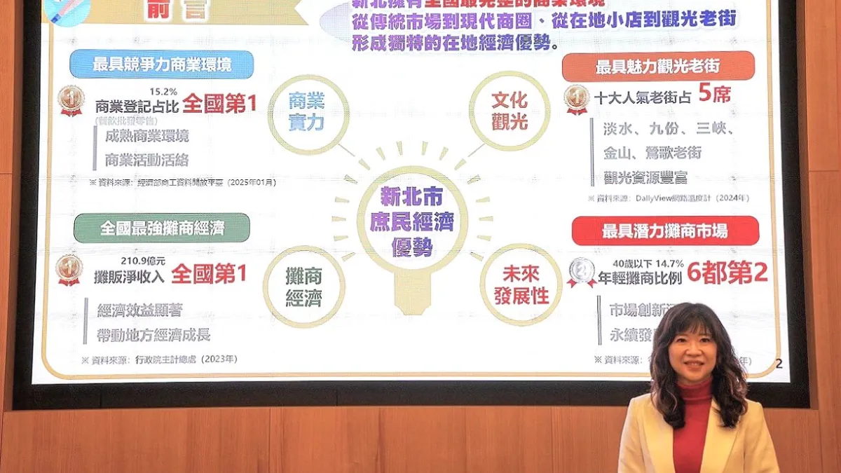 新北經發局長盛筱蓉以「從早市到夜市 新北庶民經濟不打烊」為主題進行專題報告」。(圖/新北市經發局提供)