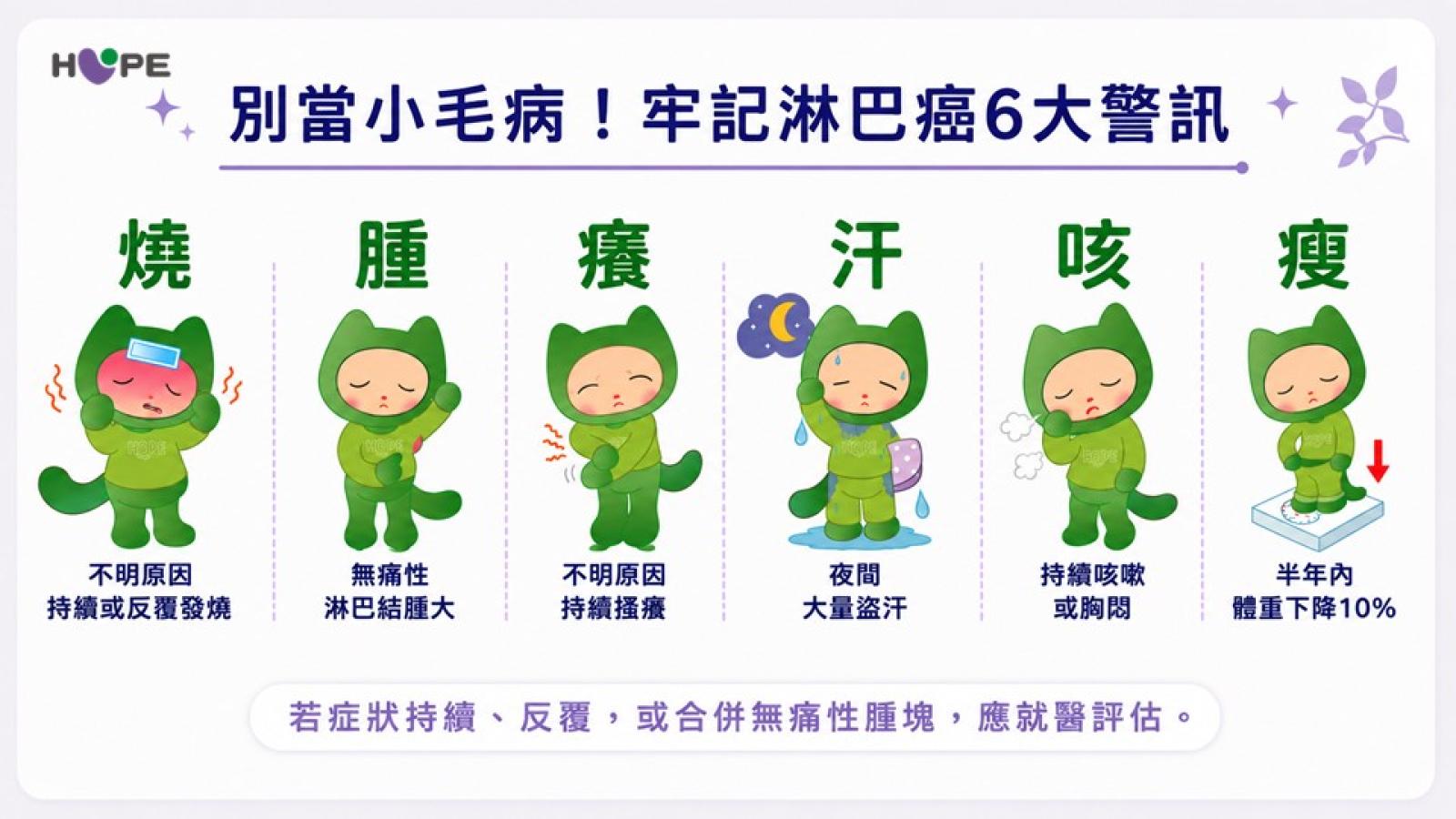 啤酒肚越長越大竟是淋巴癌!年輕族群發生率上升 出現「6大警訊」快就醫