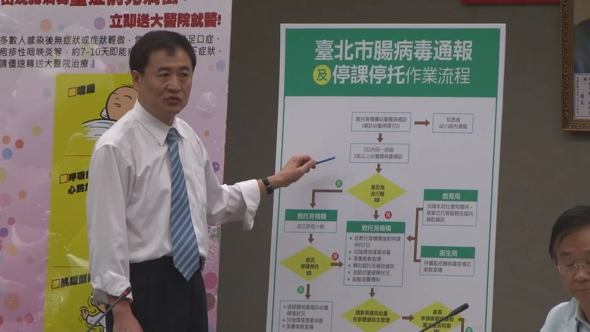 加強腸病毒防疫 北市嚴控通報及停課機制 加強腸病毒防疫 北市嚴控通報及停課機制