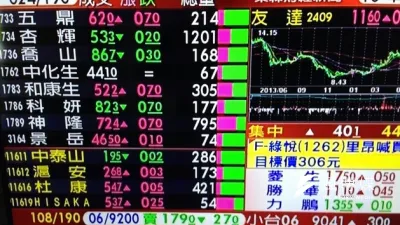 證期局把國籍因素納入掛牌上市的審核考量內,可能對台灣資本市場的擴大造成負面影響。(取自東森電視畫面)