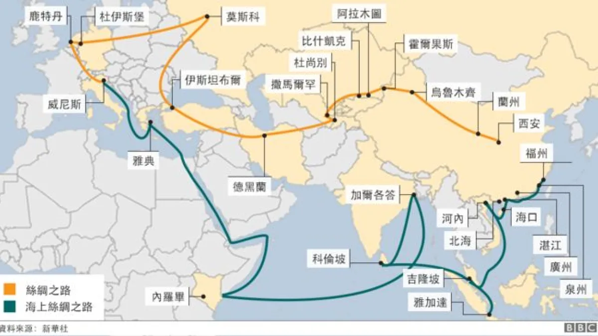 中國推行一帶一路這個人類歷史上最大的基礎設施項目,中國要營造結束西方主宰世界的新格局嗎?(BBC中文網)