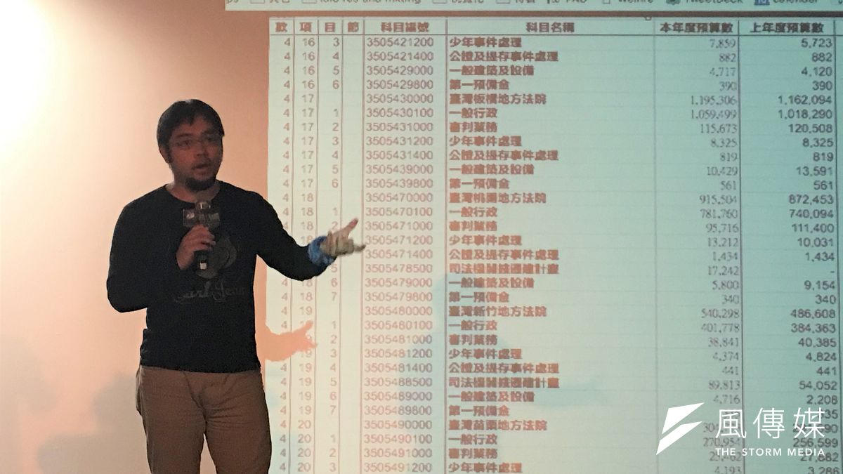 2017第十二屆台北數位藝術節,以「集・無限-永遠在合作中」為題,於11日下午在松菸文創園區5號倉庫舉辦數位藝術與科技短講。零時政府黑客松共同創辦人吳泰輝講解資訊視覺化的重要性。(黃宇綸攝) 2017第十二屆台北數位藝術節,以「集・無限-永遠在合作中」為題,於11日下午在松菸文創園區5號倉庫舉辦數位藝術與科技短講。零時政府黑客松共同創辦人吳泰輝講解資訊視覺化的重要性。(黃宇綸攝)