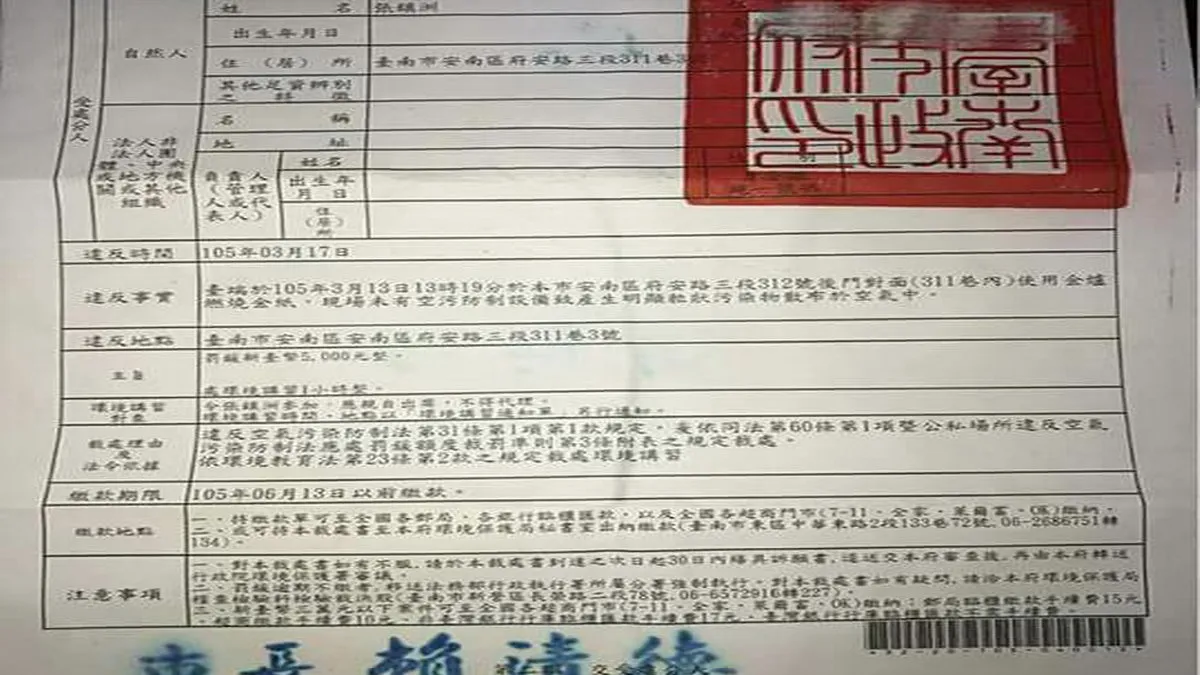 燃燒紙錢污染環境 南市環保局依法告發