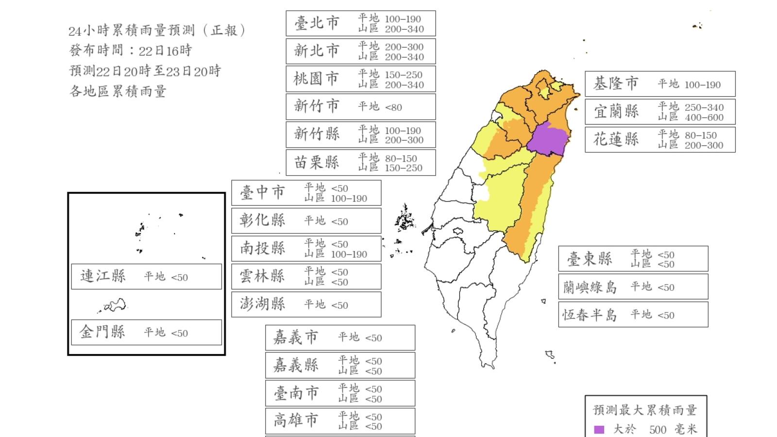 明18縣市達停班課標準!最新風雨預測出爐 最快傍晚「全台納陸警範圍」