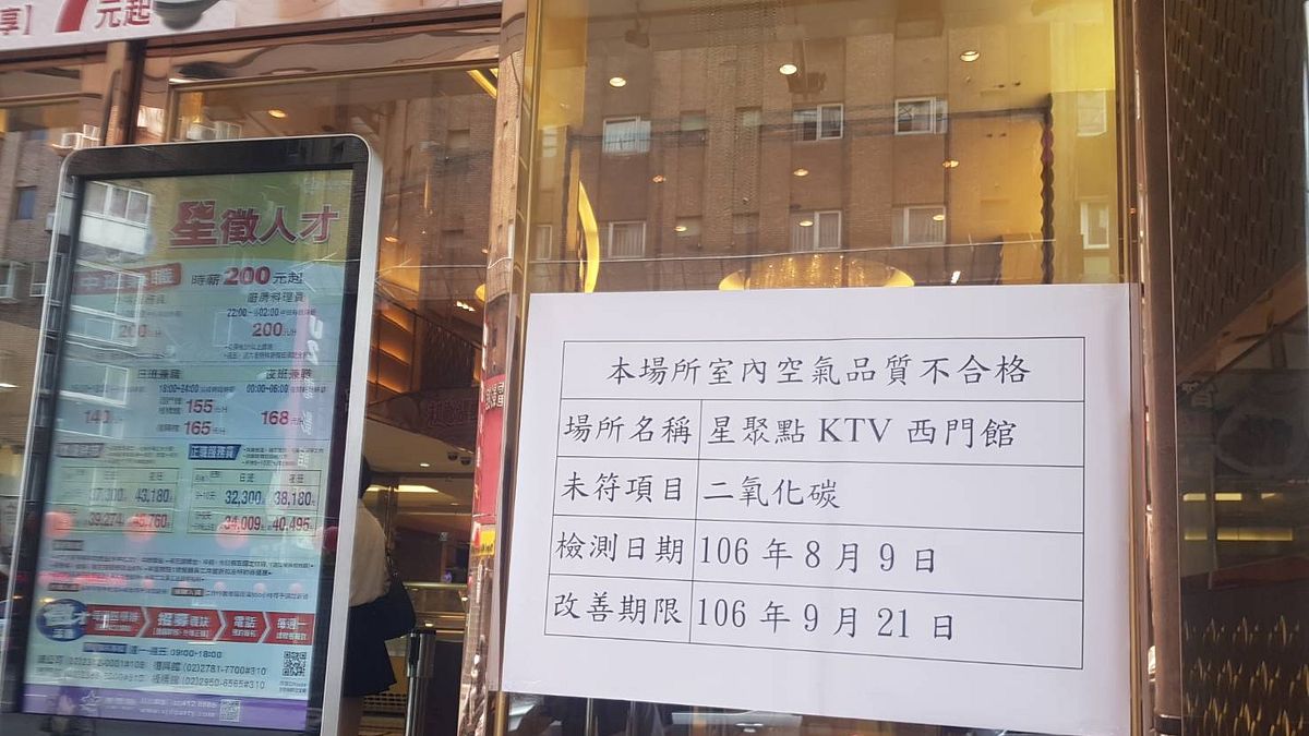 西門星聚點室內空品超標 北市要求限期改善 西門星聚點室內空品超標 北市要求限期改善