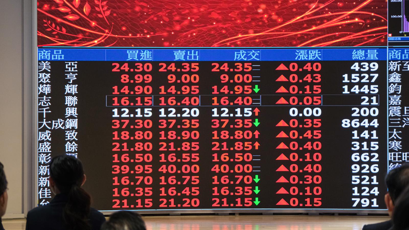 記憶體缺貨潮恐拖到2027?瑞銀點名11檔科技股看漲 台積電等5大台廠入列