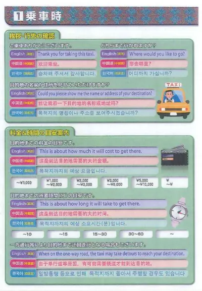 由「大阪國際計程車創設委員會」所設計的國際計程車駕駛用語指南。(近畿運輸局官方網站) 由「大阪國際計程車創設委員會」所設計的國際計程車駕駛用語指南。(近畿運輸局官方網站)