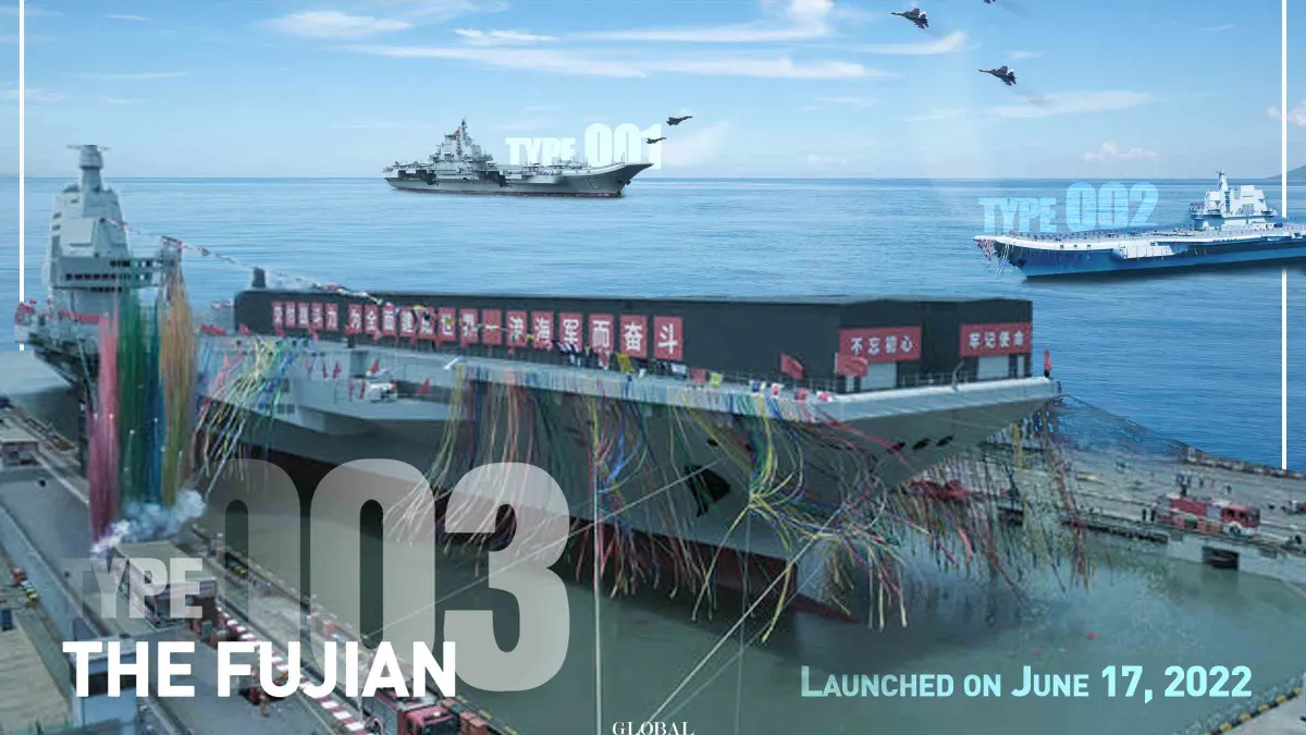 遼寧艦、山東艦與福建艦的比較圖。(翻攝環球時報)