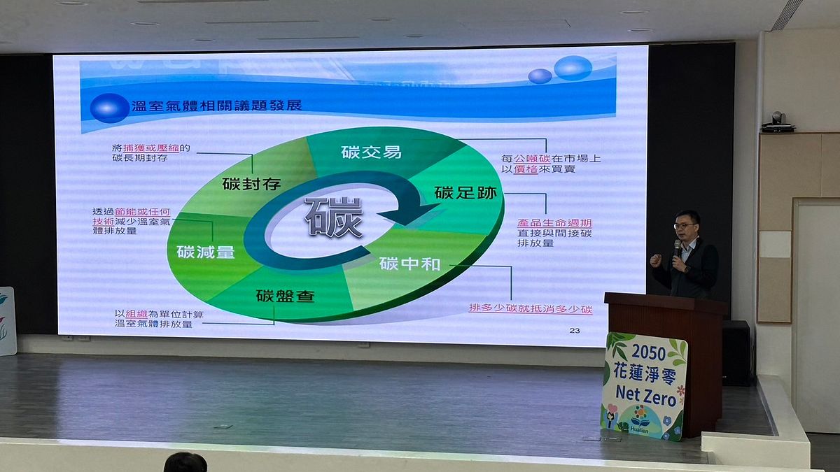 花蓮縣環保局舉辦「淨零產業轉型-認識產品碳足跡」淨零排放宣導課程。(圖/花蓮縣政府提供) 花蓮縣環保局舉辦「淨零產業轉型-認識產品碳足跡」淨零排放宣導課程。(圖/花蓮縣政府提供)